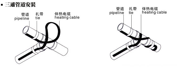 heat tracing cables manufacturer