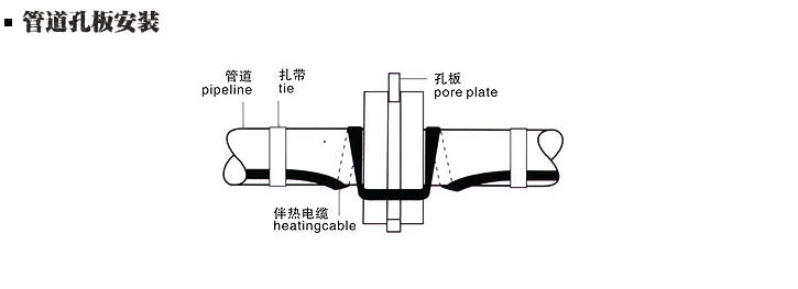 anhui tiankang cable