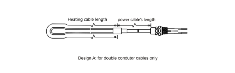 heat trace cable