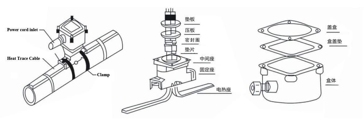 Self regulating heating cable